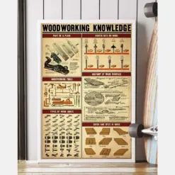 Woodworking Knowledge Part Of A Plane Router Bits On Wood