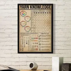 Yarn Knowledge Framed Poster Canvas Yarn Knitting Sewing Art Print Yoga Class Decor Standard Yarn Primary Poster Gift For Her Mom