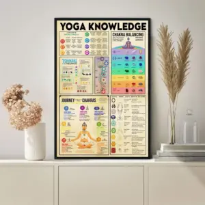 Yoga Balancing Know Poster Knowledge Poster Vintage Poster Wall Art Home Decor