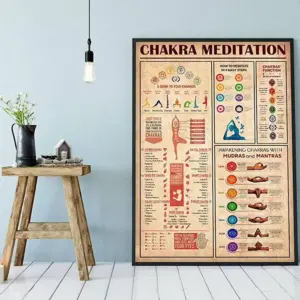 Yoga Chakra Meditation, Chakra Healing, Yoga, Practice Yoga From Home, Yoga Studio Decor